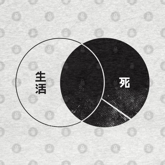 Life and Death Kanji by BadBox